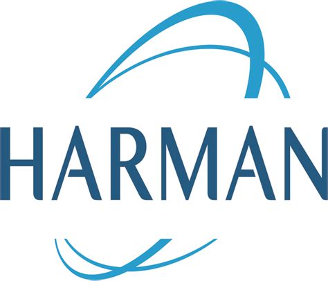 Harman professional inc